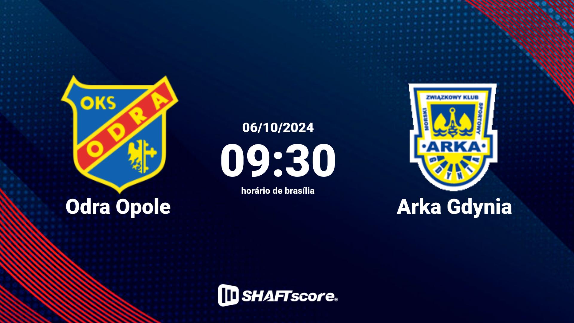 Estatísticas do jogo Odra Opole vs Arka Gdynia 06.10 09:30