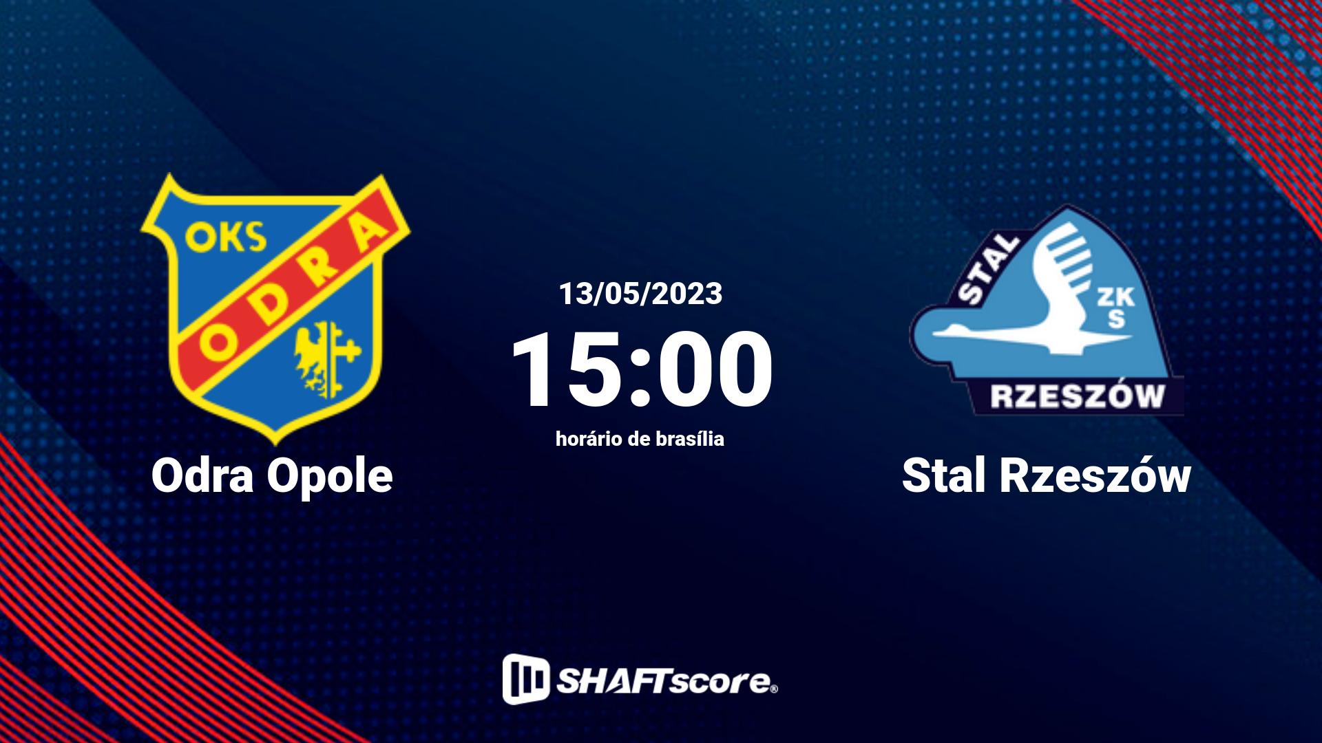 Estatísticas do jogo Odra Opole vs Stal Rzeszów 13.05 15:00