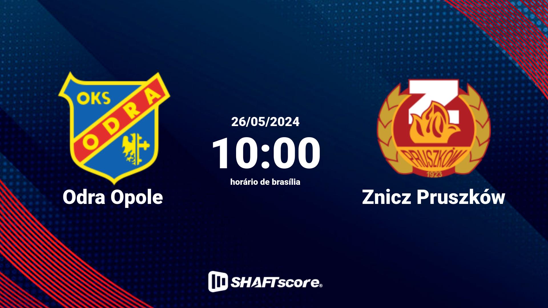 Estatísticas do jogo Odra Opole vs Znicz Pruszków 26.05 10:00