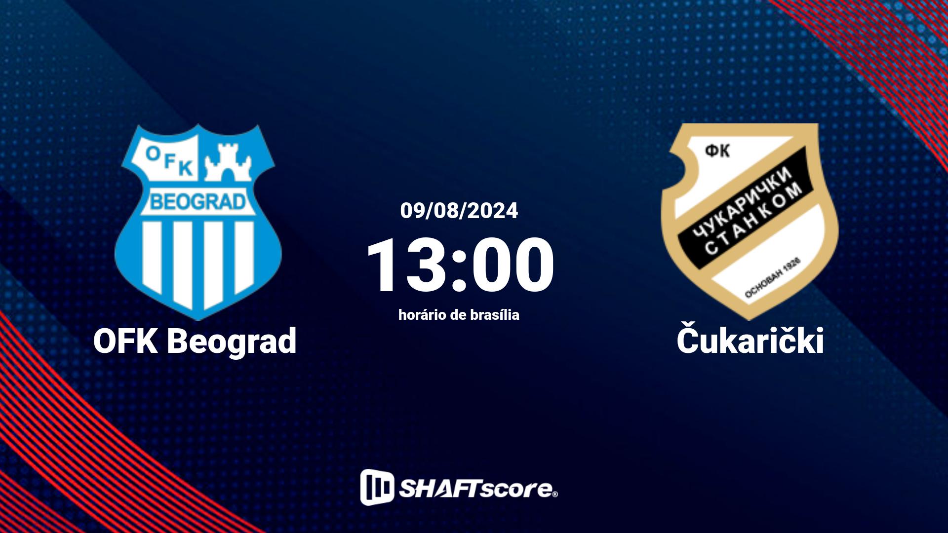 Estatísticas do jogo OFK Beograd vs Čukarički 09.08 13:00