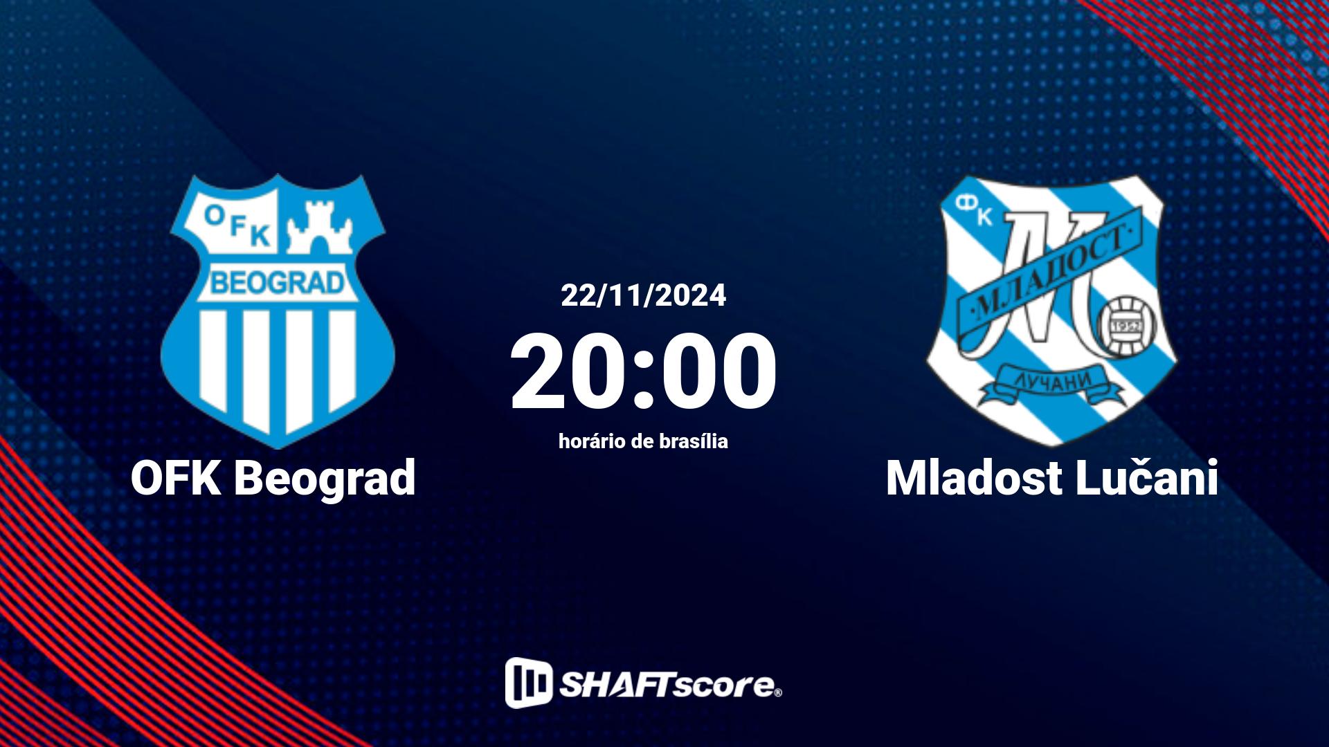 Estatísticas do jogo OFK Beograd vs Mladost Lučani 22.11 20:00