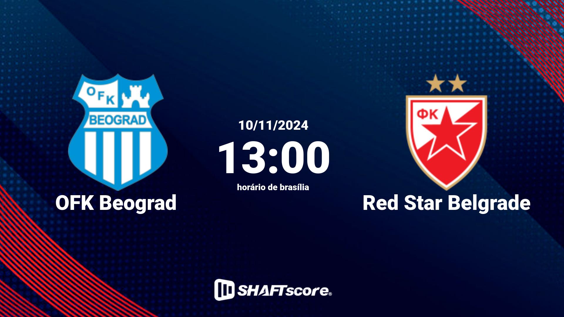 Estatísticas do jogo OFK Beograd vs Red Star Belgrade 10.11 13:00