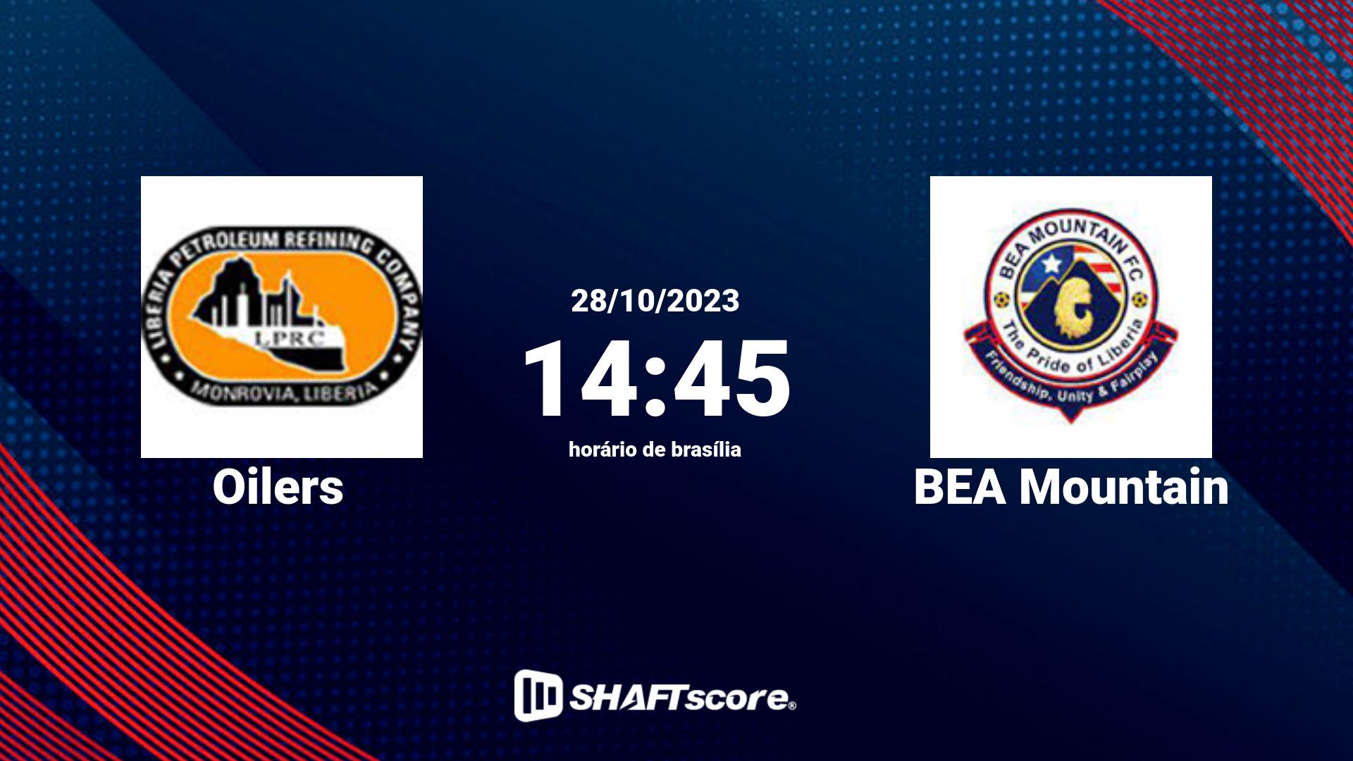 Estatísticas do jogo Oilers vs BEA Mountain 28.10 14:45