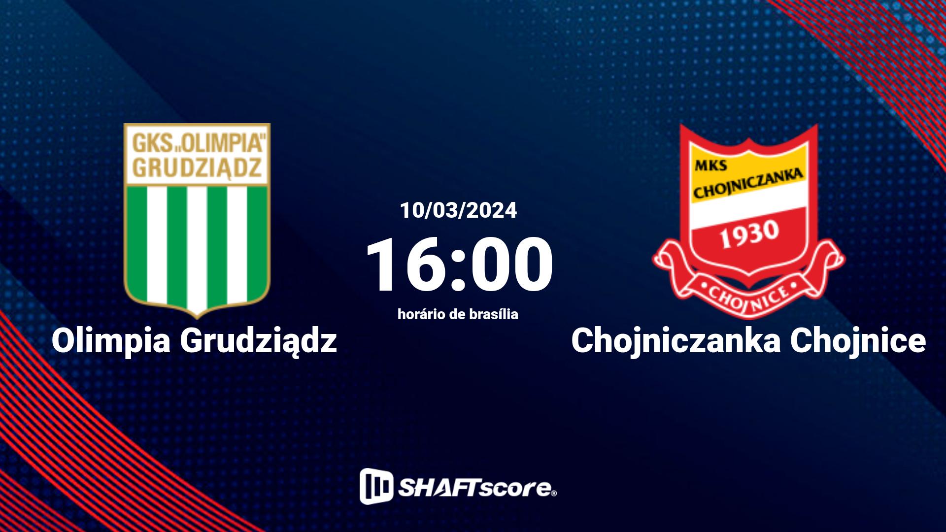 Estatísticas do jogo Olimpia Grudziądz vs Chojniczanka Chojnice 10.03 16:00