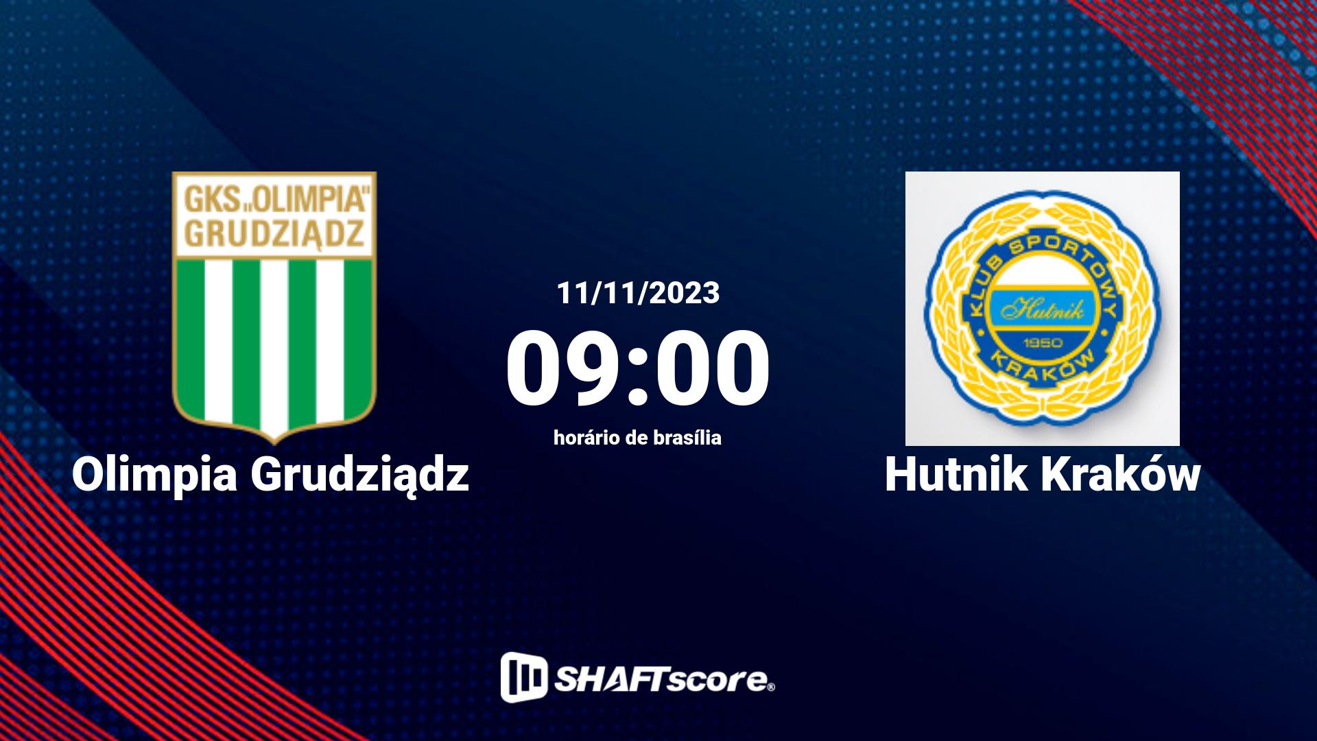 Estatísticas do jogo Olimpia Grudziądz vs Hutnik Kraków 11.11 09:00