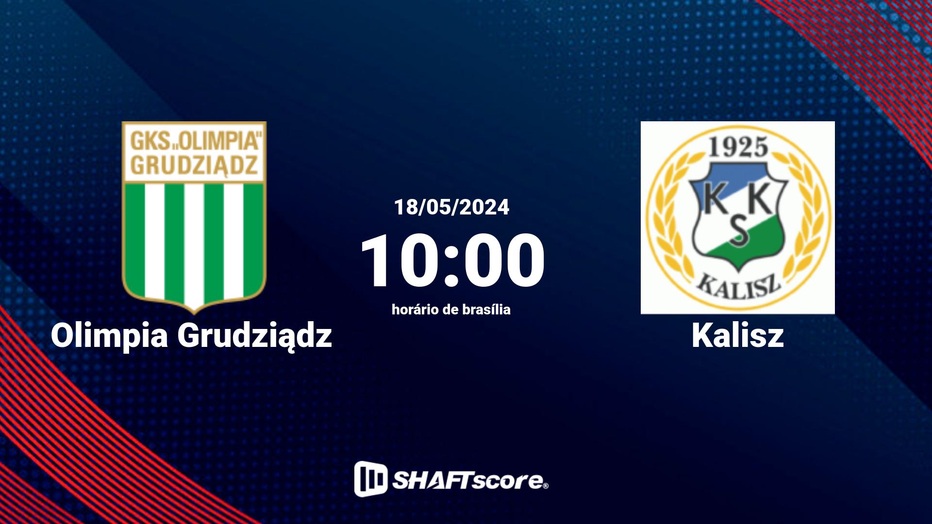 Estatísticas do jogo Olimpia Grudziądz vs Kalisz 18.05 10:00