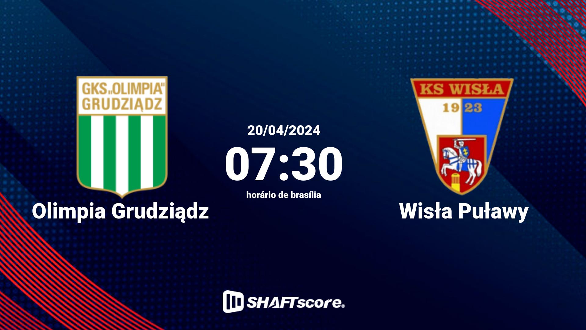 Estatísticas do jogo Olimpia Grudziądz vs Wisła Puławy 20.04 07:30