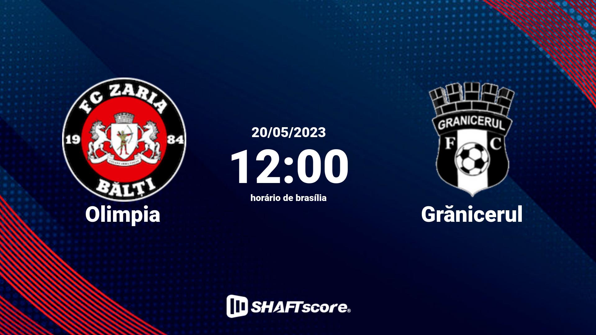 Estatísticas do jogo Olimpia vs Grănicerul 20.05 12:00