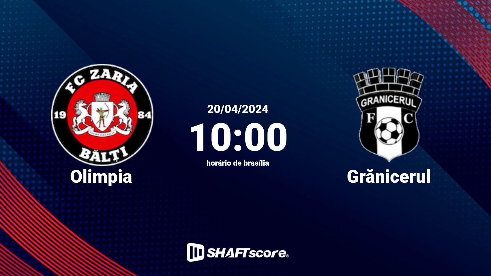 Estatísticas do jogo Olimpia vs Grănicerul 20.04 10:00