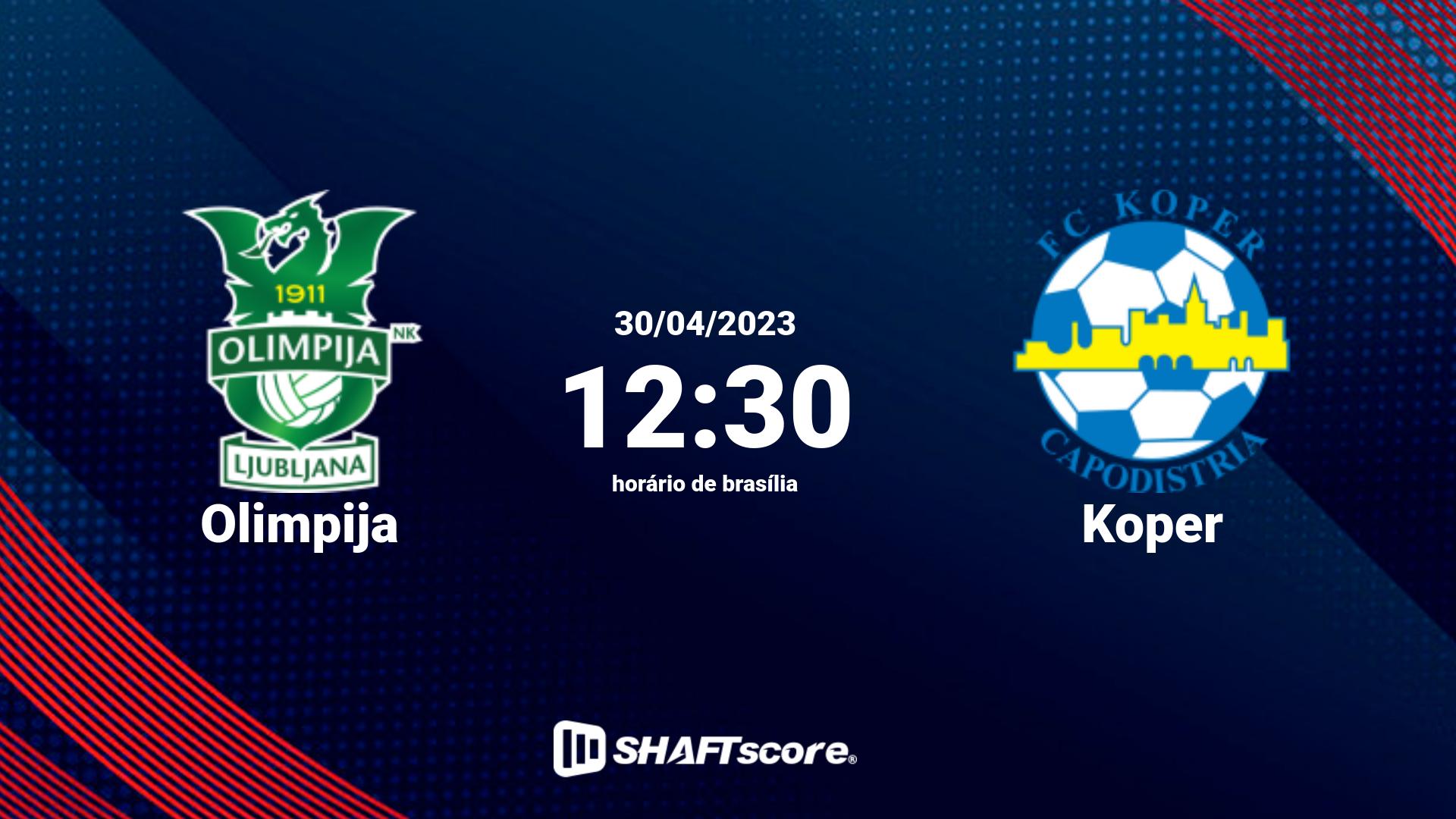 Estatísticas do jogo Olimpija vs Koper 30.04 12:30