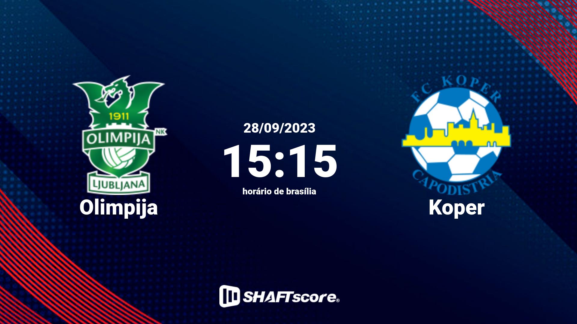 Estatísticas do jogo Olimpija vs Koper 28.09 15:15