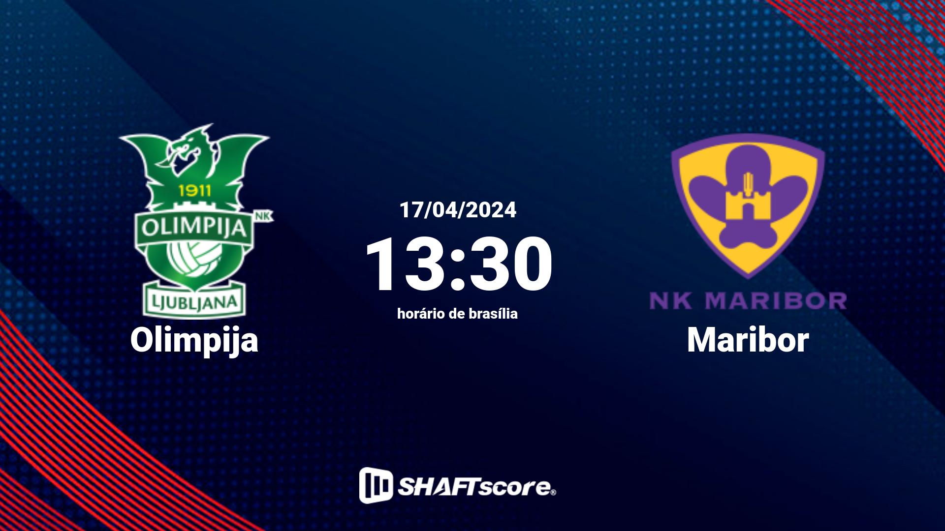 Estatísticas do jogo Olimpija vs Maribor 17.04 13:30