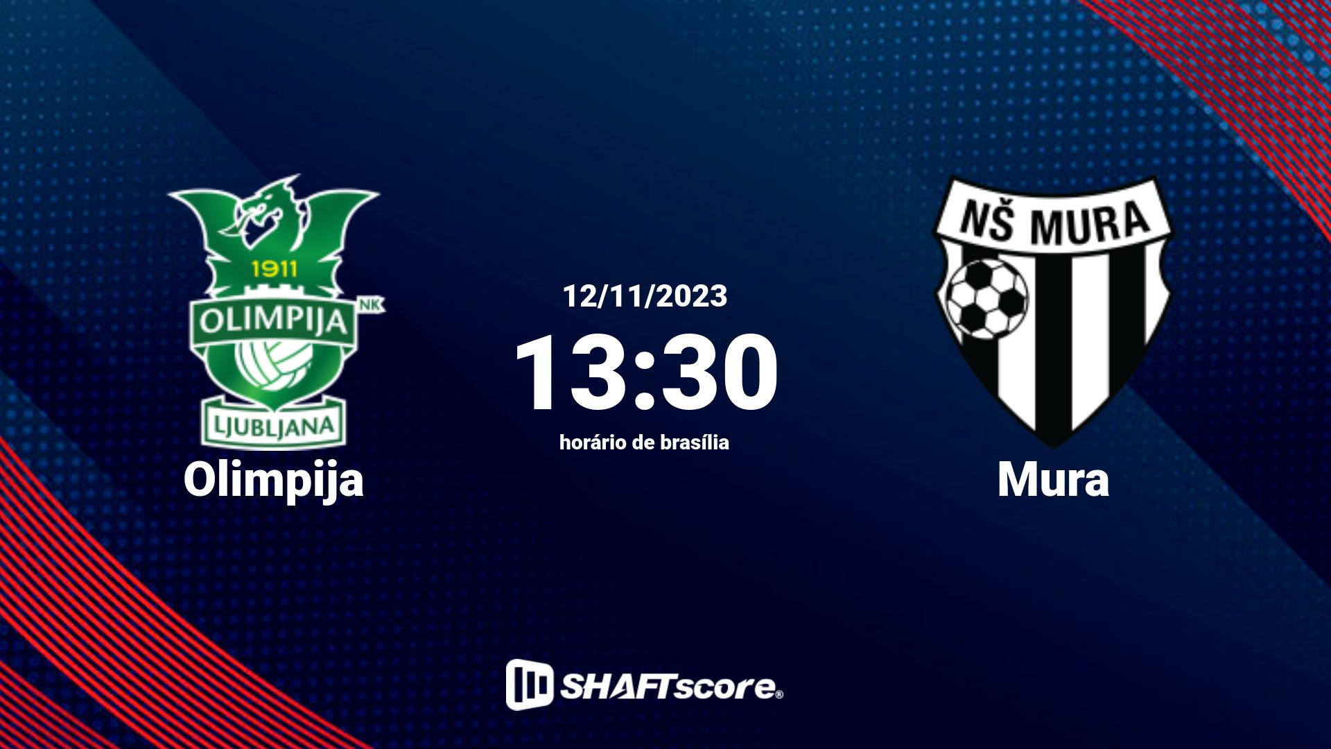 Estatísticas do jogo Olimpija vs Mura 12.11 13:30