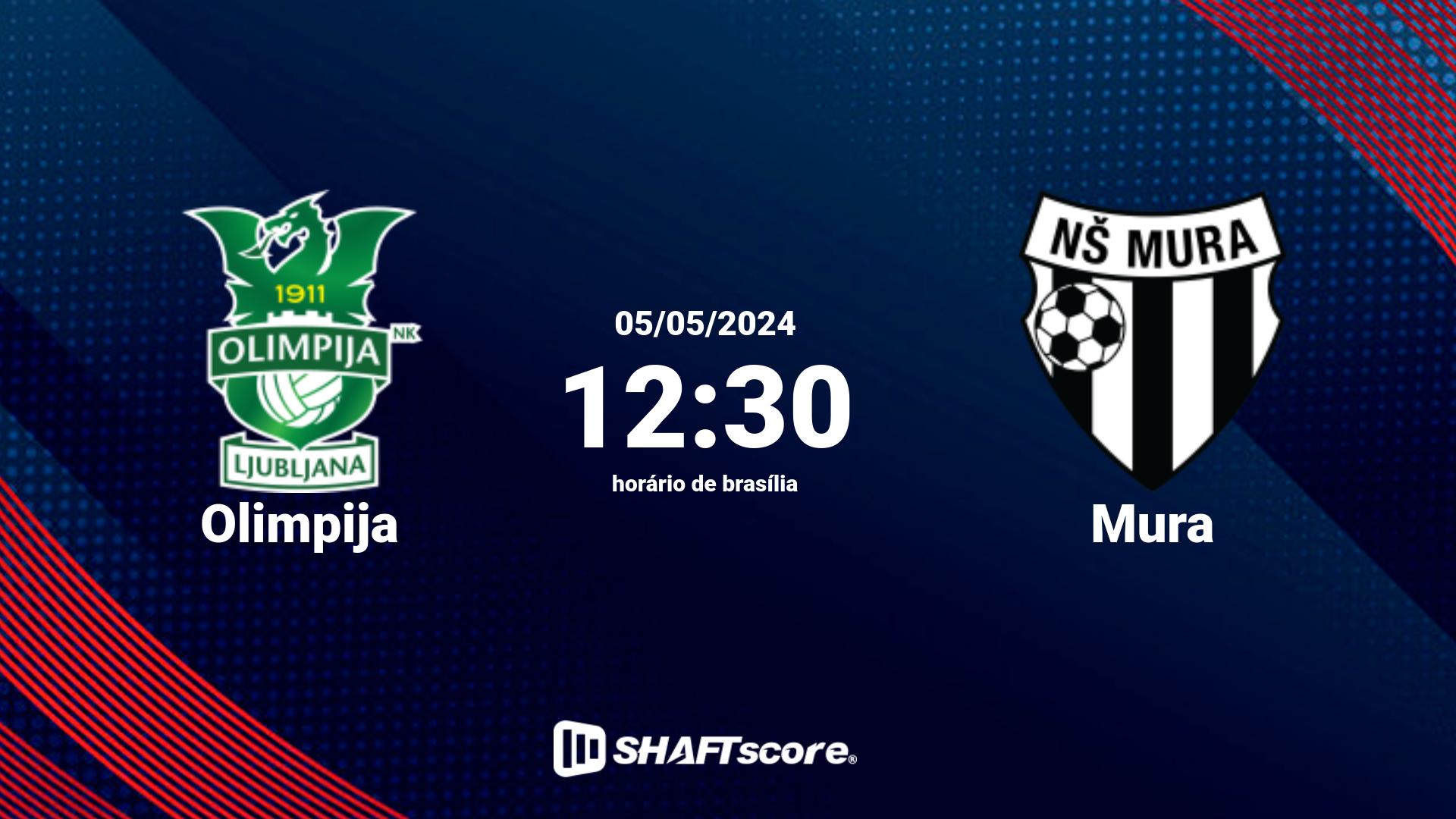 Estatísticas do jogo Olimpija vs Mura 05.05 12:30