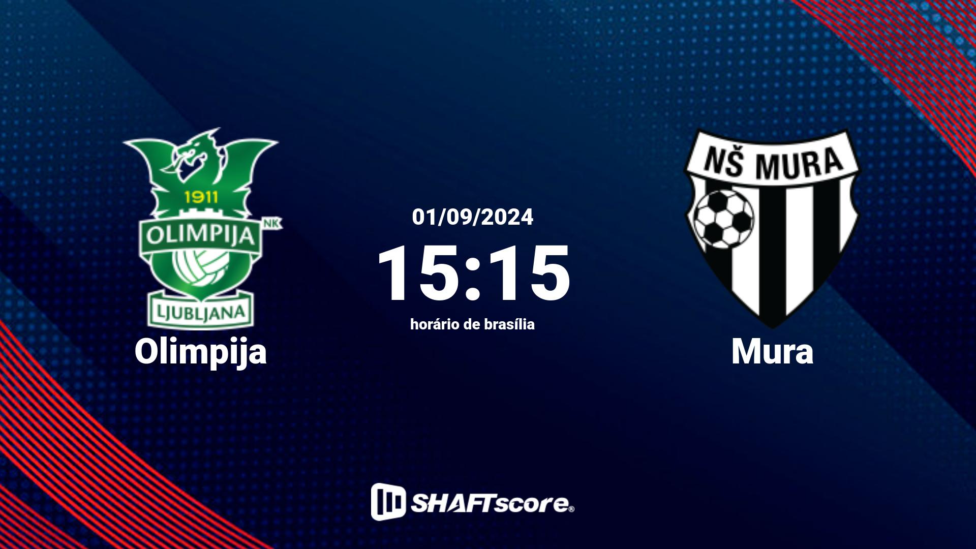 Estatísticas do jogo Olimpija vs Mura 01.09 15:15