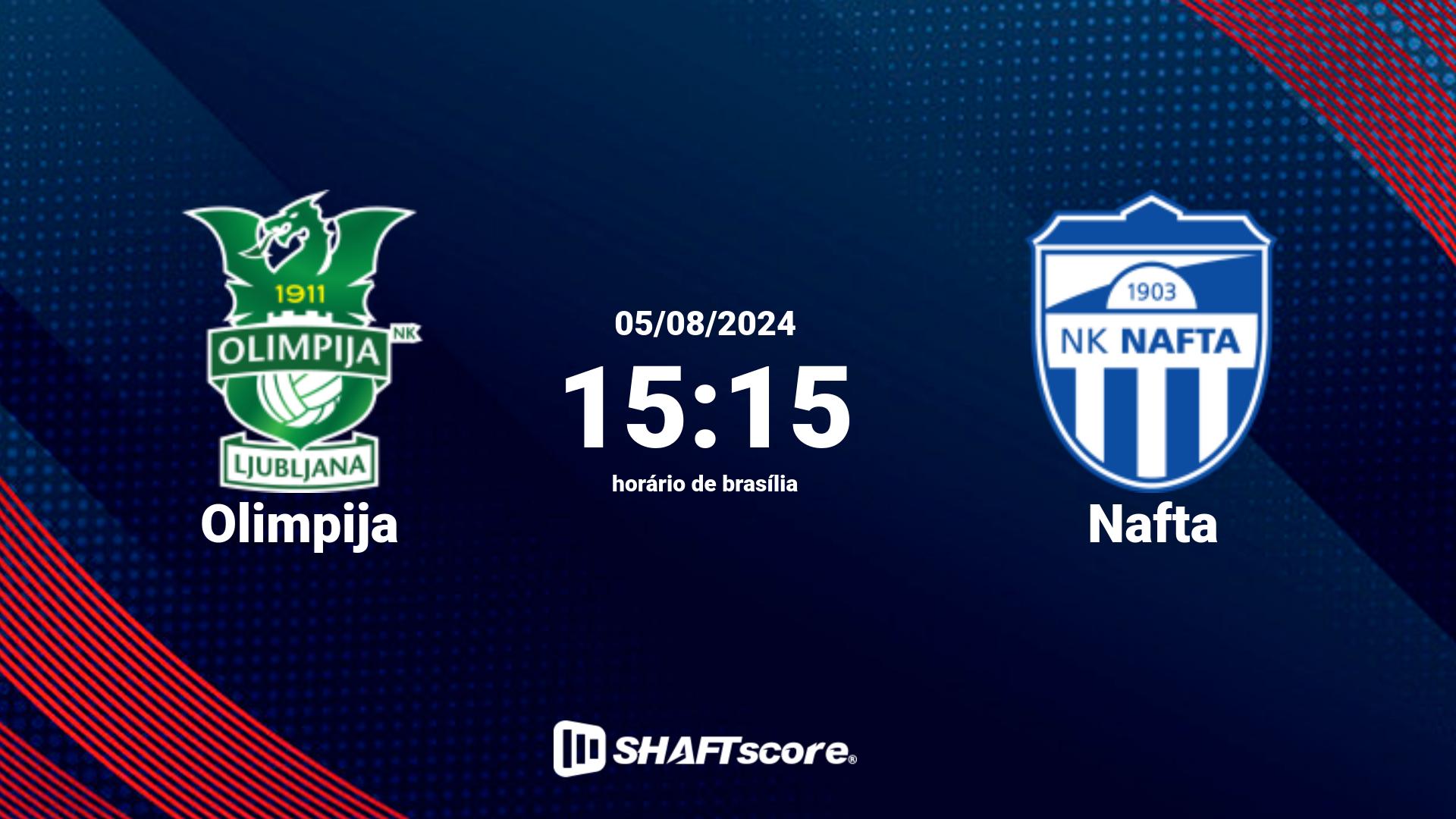 Estatísticas do jogo Olimpija vs Nafta 05.08 15:15