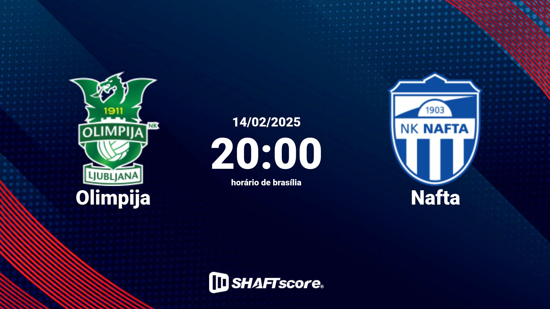 Estatísticas do jogo Olimpija vs Nafta 14.02 20:00