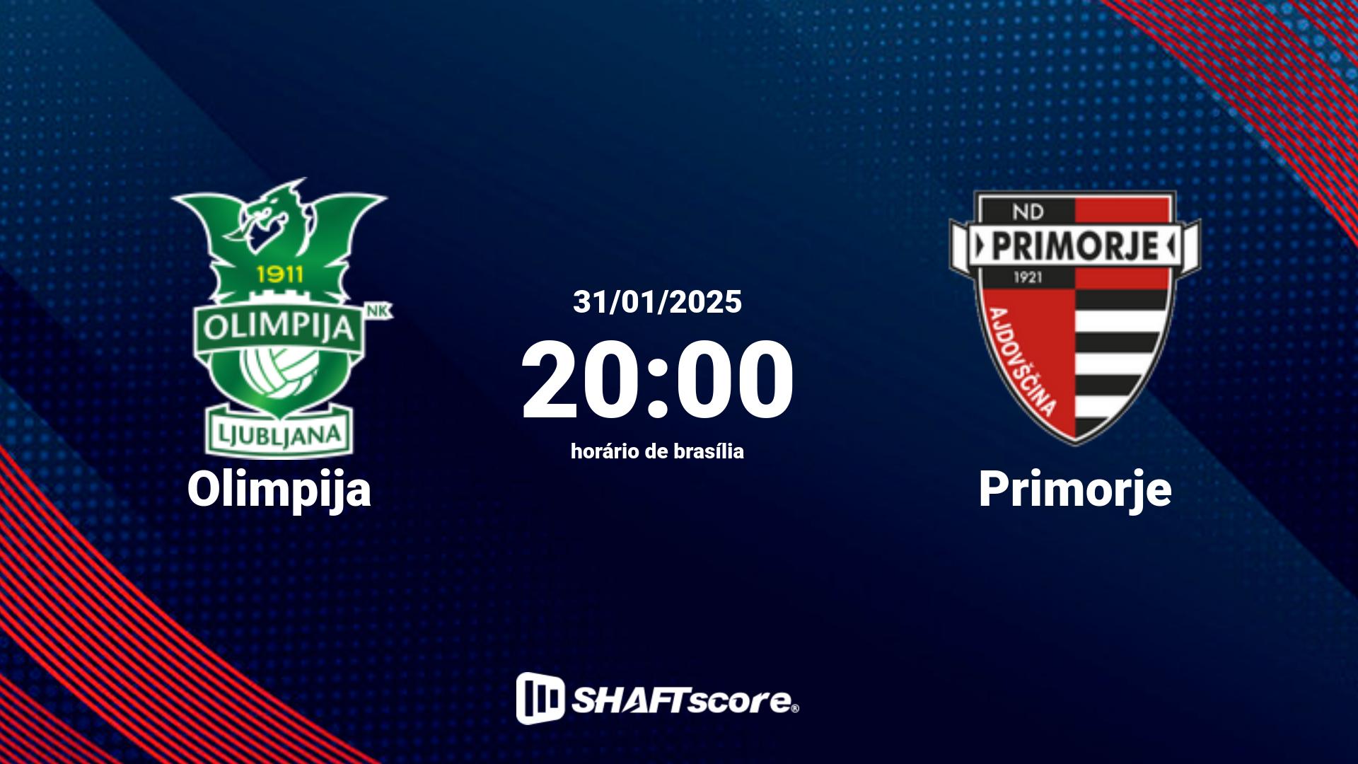 Estatísticas do jogo Olimpija vs Primorje 31.01 20:00