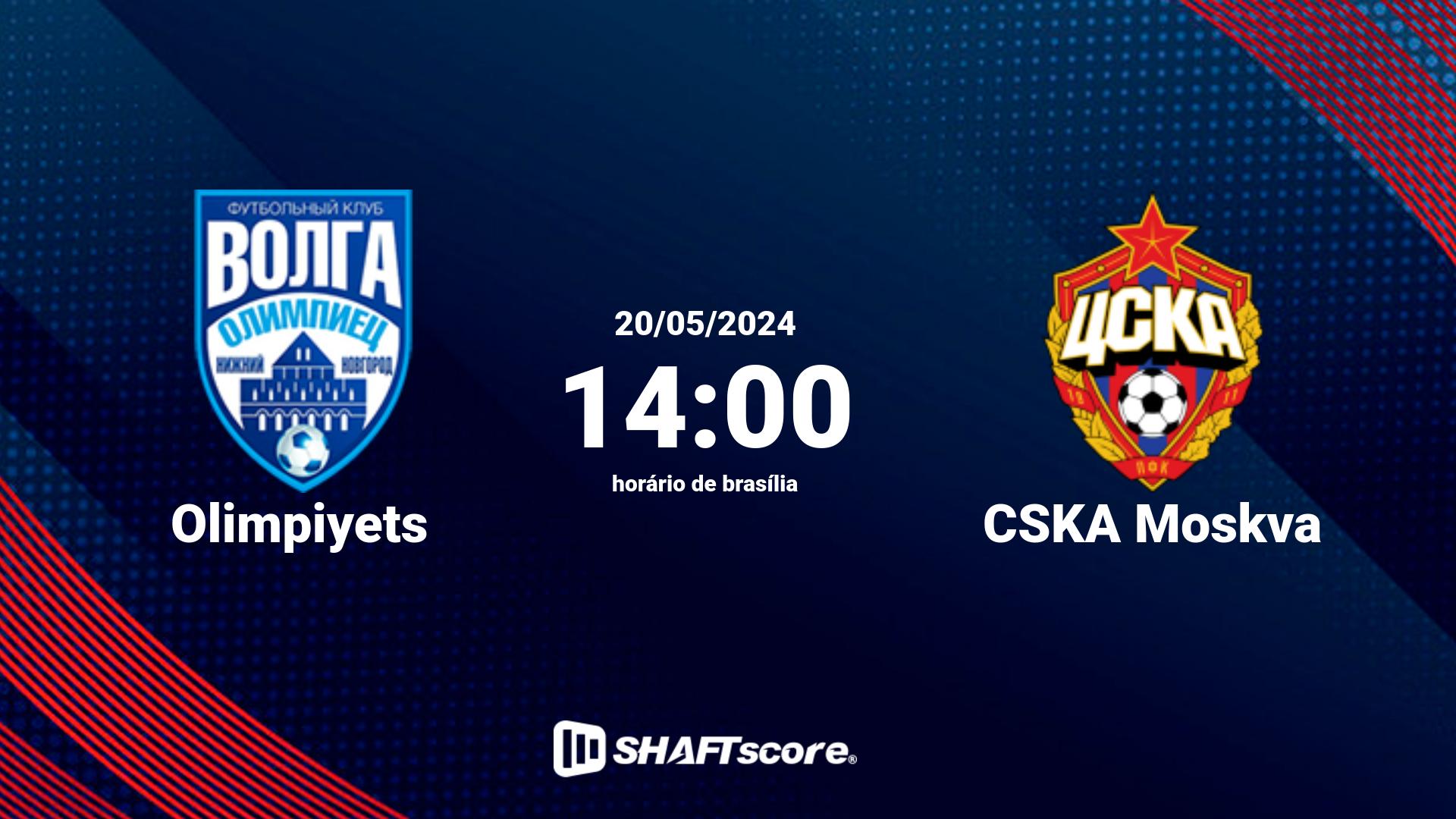 Estatísticas do jogo Olimpiyets vs CSKA Moskva 20.05 14:00