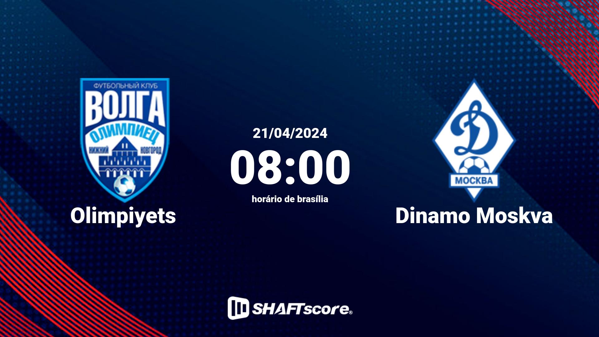 Estatísticas do jogo Olimpiyets vs Dinamo Moskva 21.04 08:00