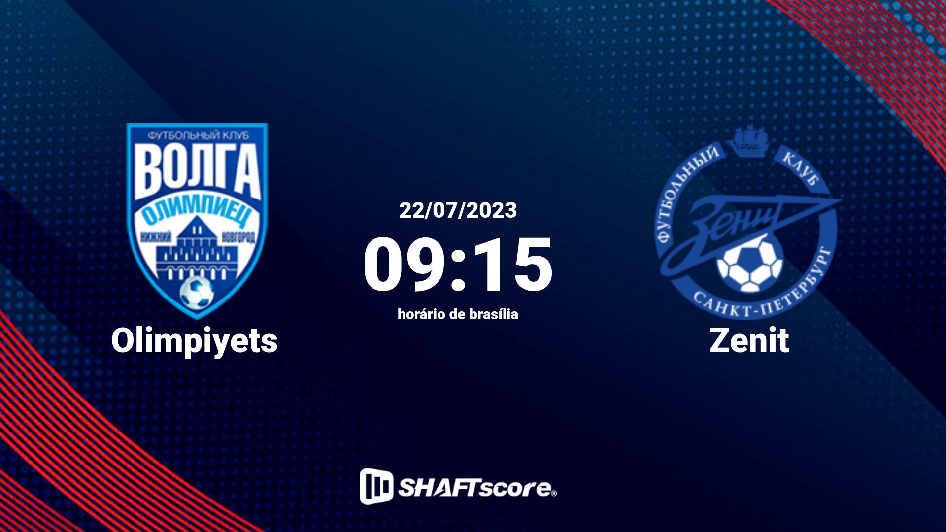 Estatísticas do jogo Olimpiyets vs Zenit 22.07 09:15