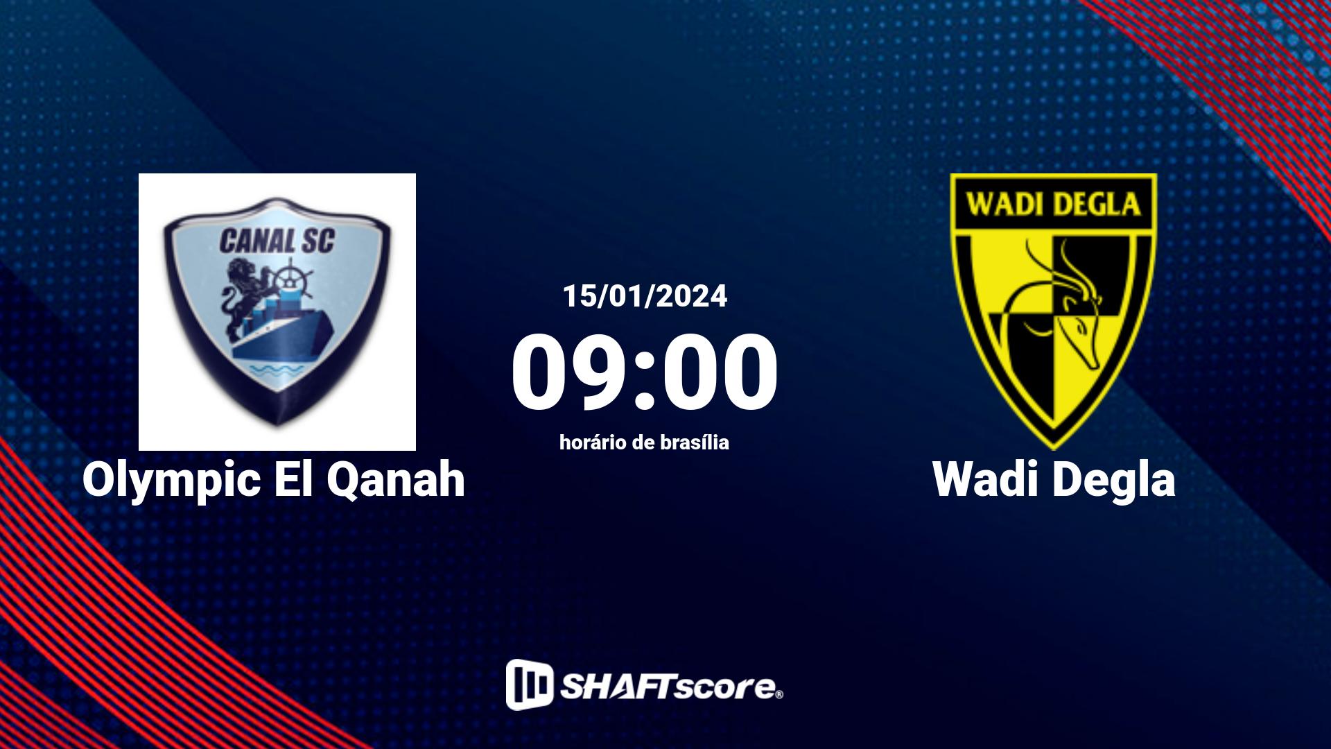 Estatísticas do jogo Olympic El Qanah vs Wadi Degla 15.01 09:00