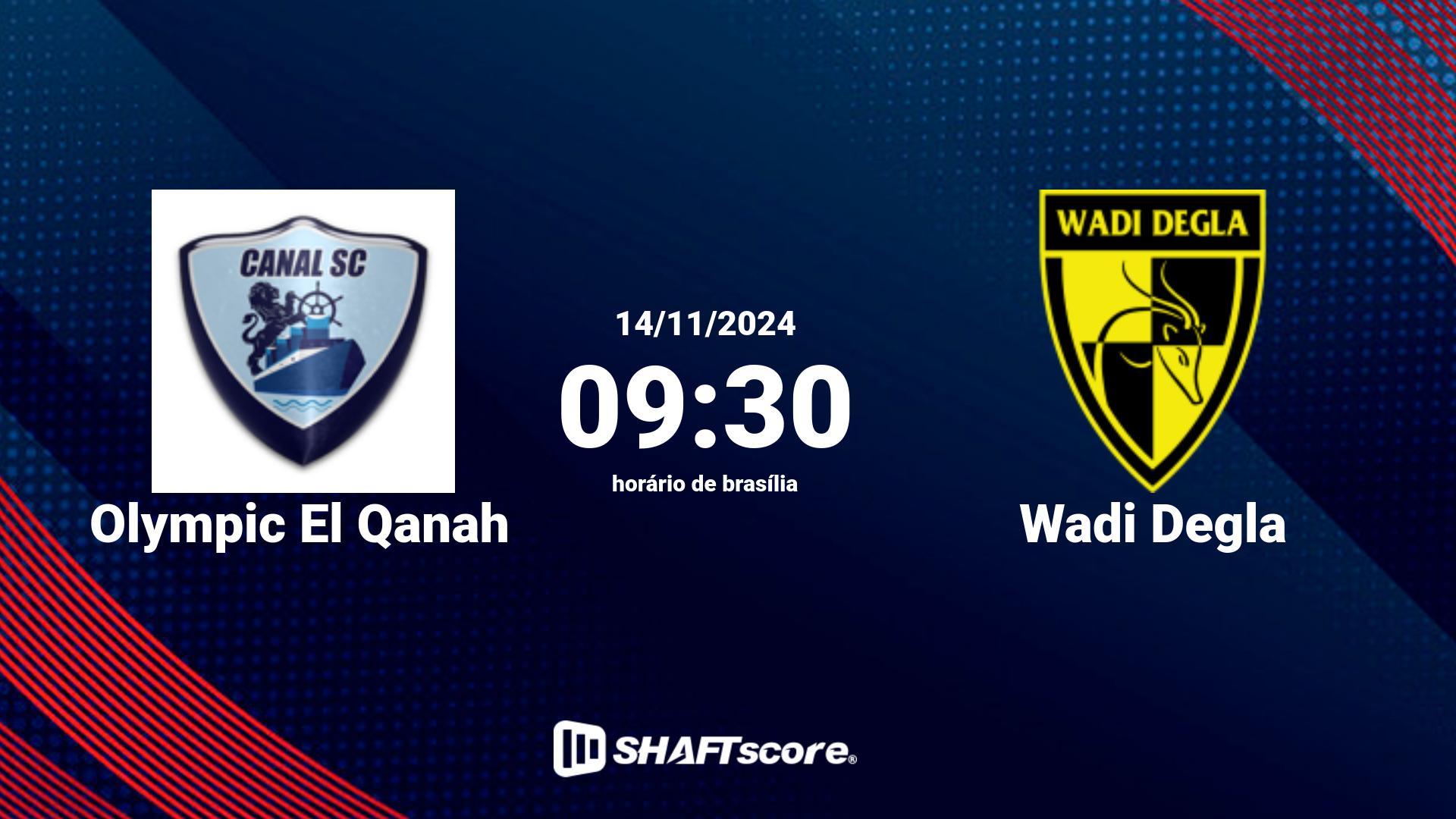 Estatísticas do jogo Olympic El Qanah vs Wadi Degla 14.11 09:30