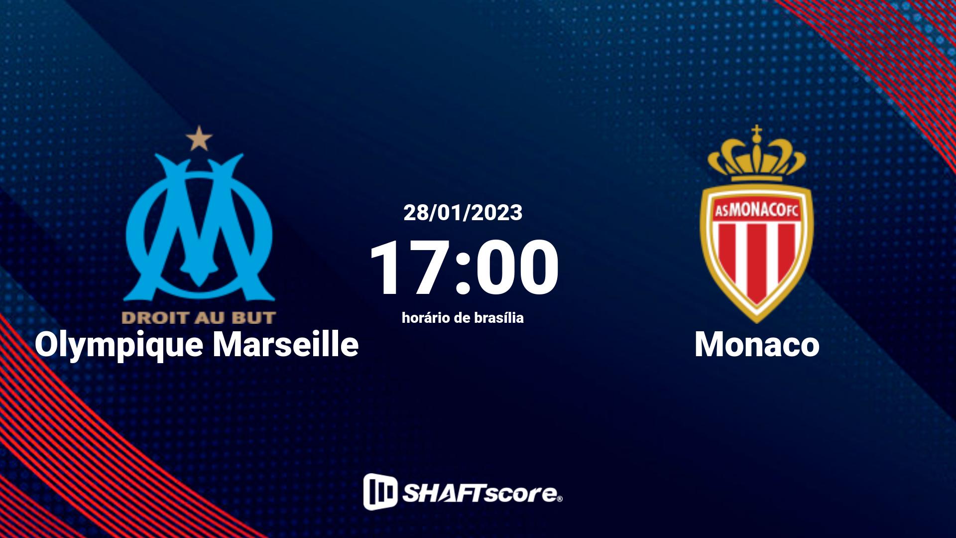 Estatísticas do jogo Olympique Marseille vs Monaco 28.01 17:00