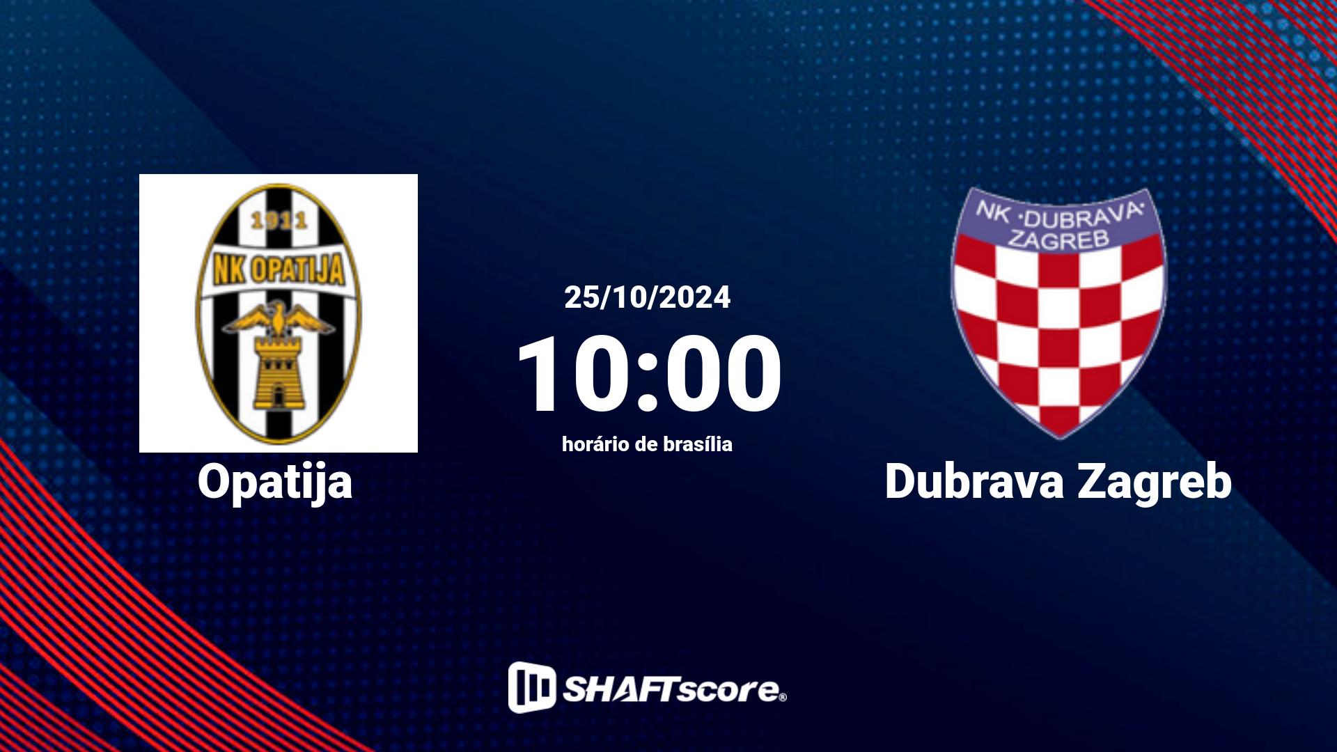 Estatísticas do jogo Opatija vs Dubrava Zagreb 25.10 10:00