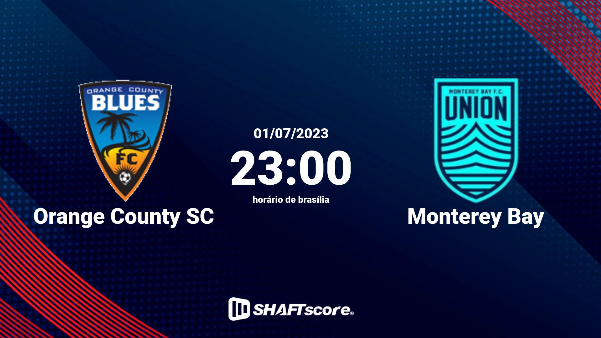 Estatísticas do jogo Orange County SC vs Monterey Bay 01.07 23:00