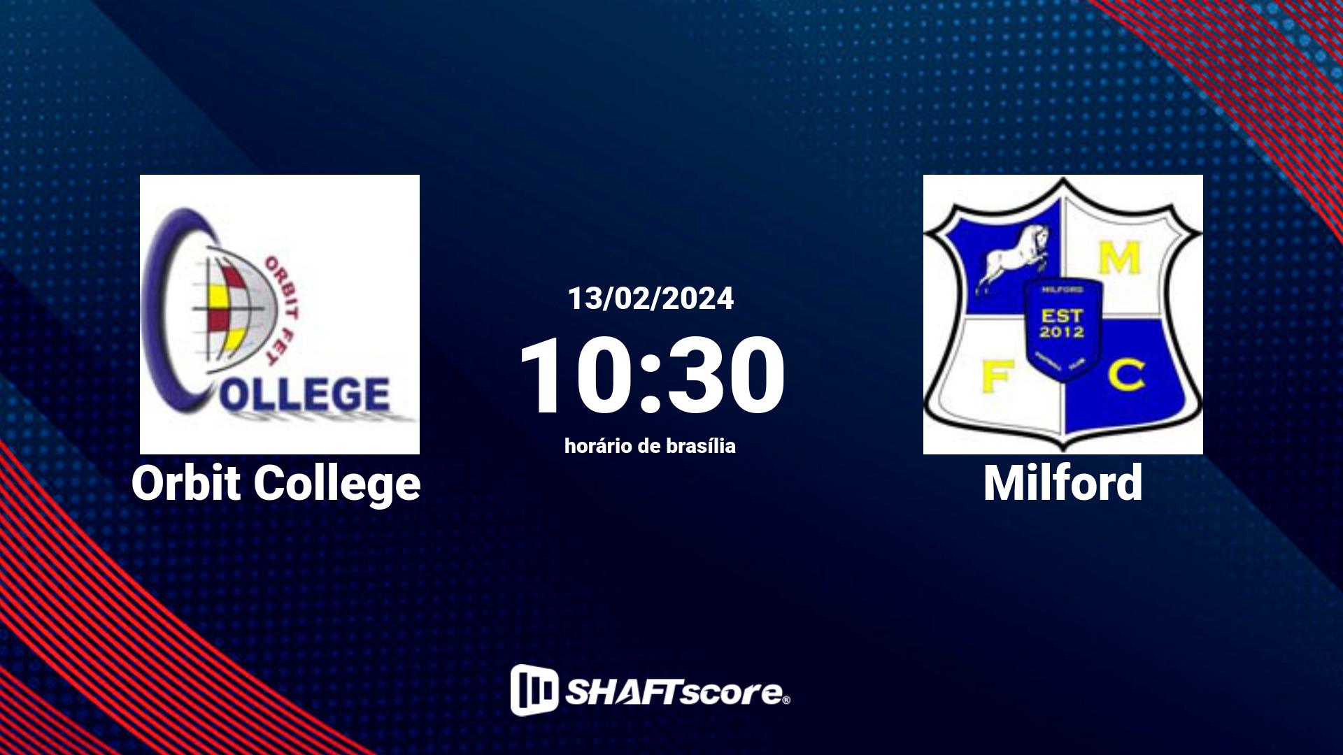 Estatísticas do jogo Orbit College vs Milford 13.02 10:30