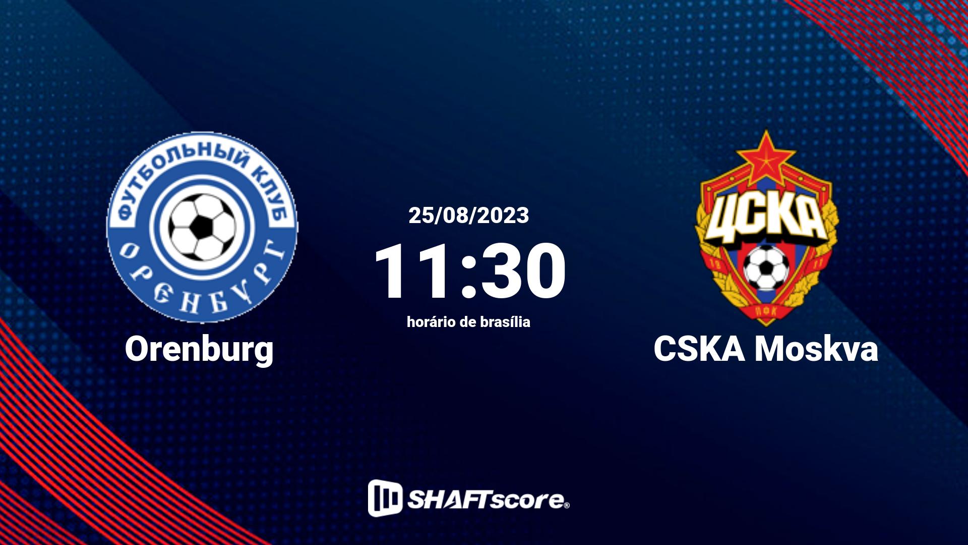 Estatísticas do jogo Orenburg vs CSKA Moskva 25.08 11:30