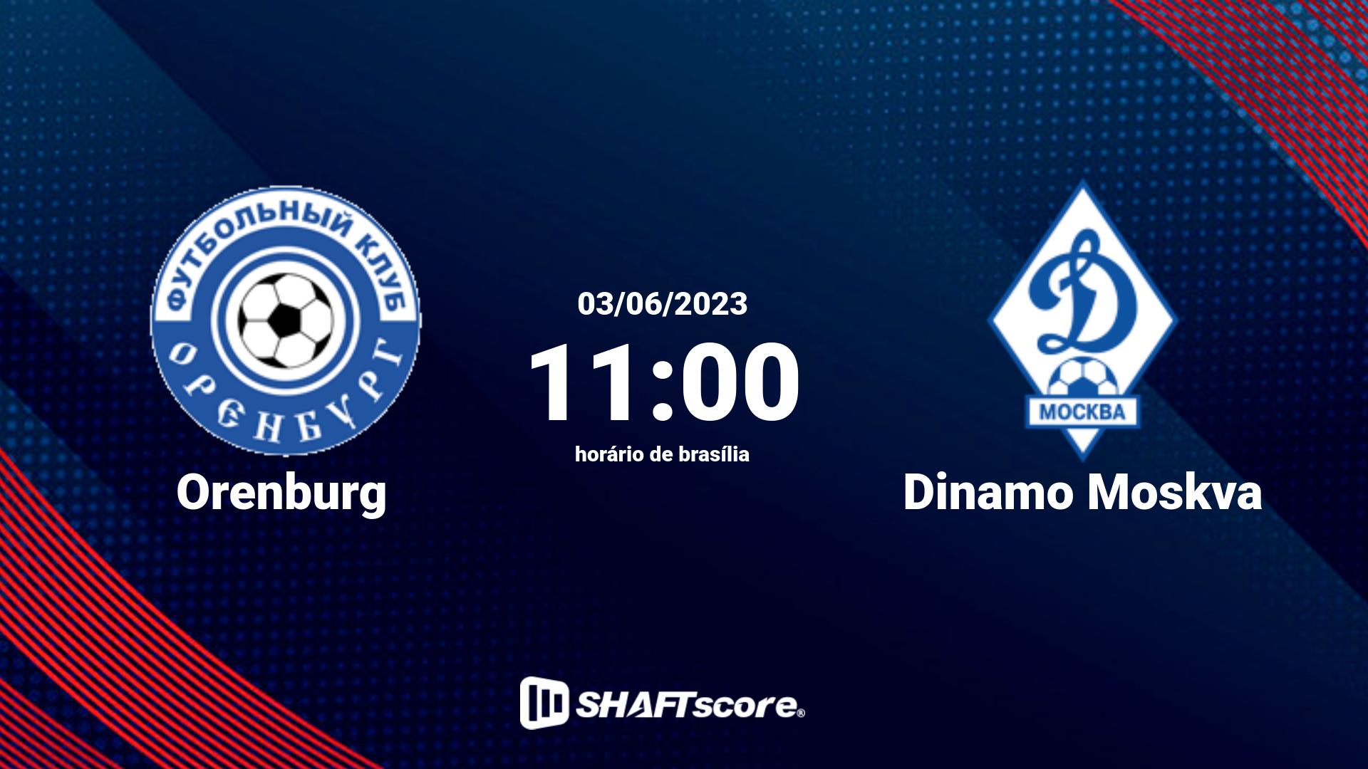 Estatísticas do jogo Orenburg vs Dinamo Moskva 03.06 11:00