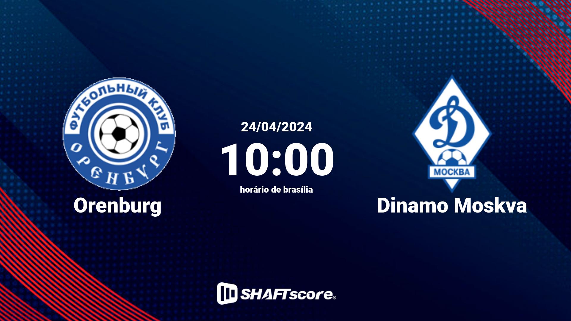 Estatísticas do jogo Orenburg vs Dinamo Moskva 24.04 10:00