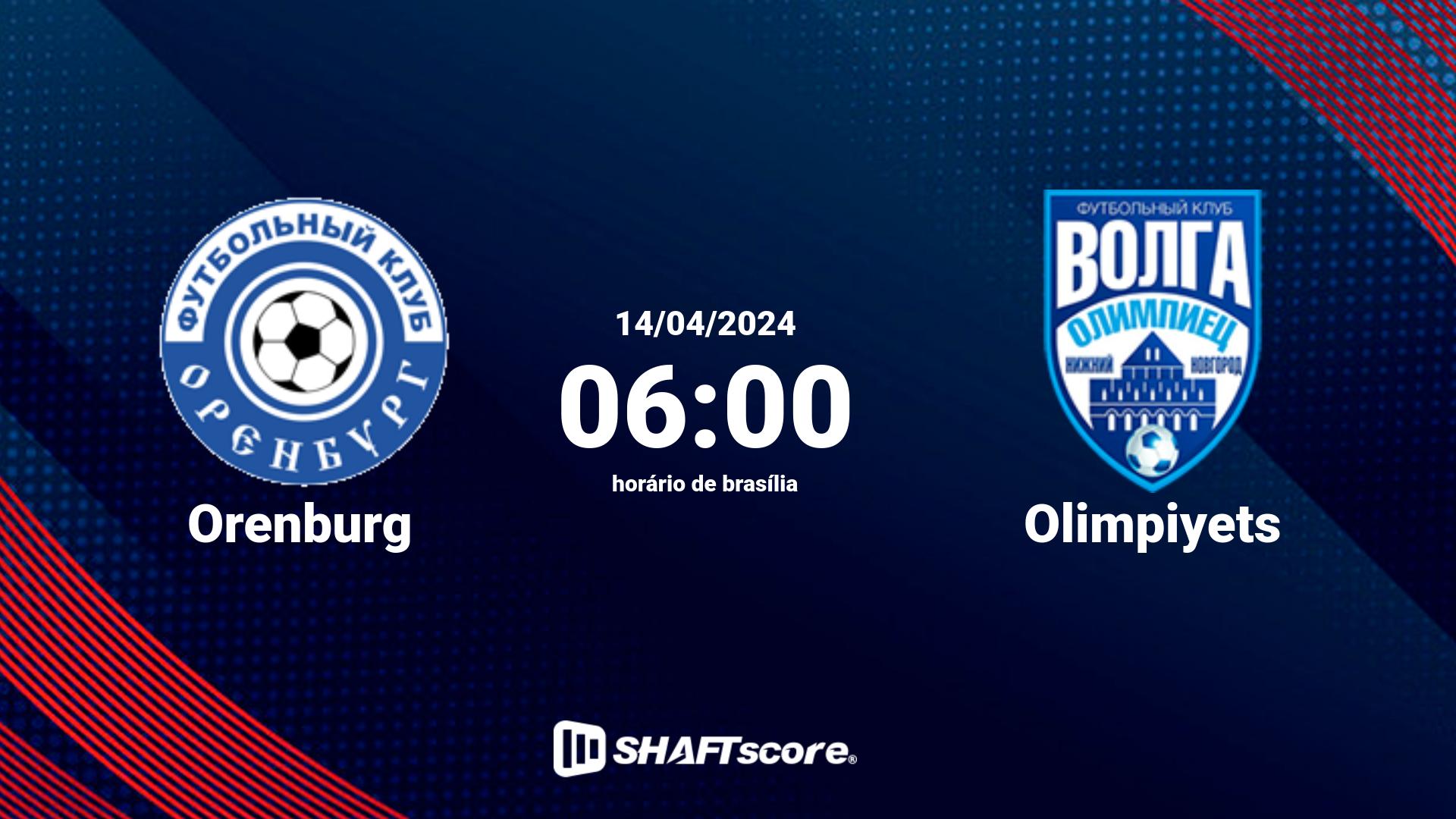 Estatísticas do jogo Orenburg vs Olimpiyets 14.04 06:00