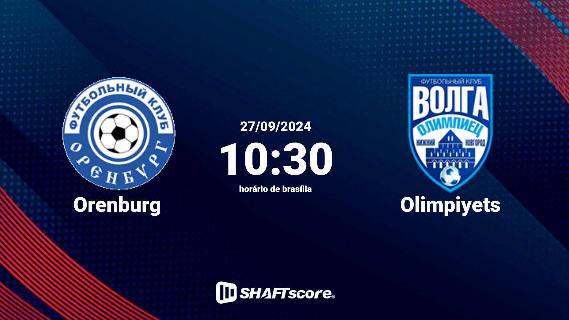 Estatísticas do jogo Orenburg vs Olimpiyets 27.09 10:30