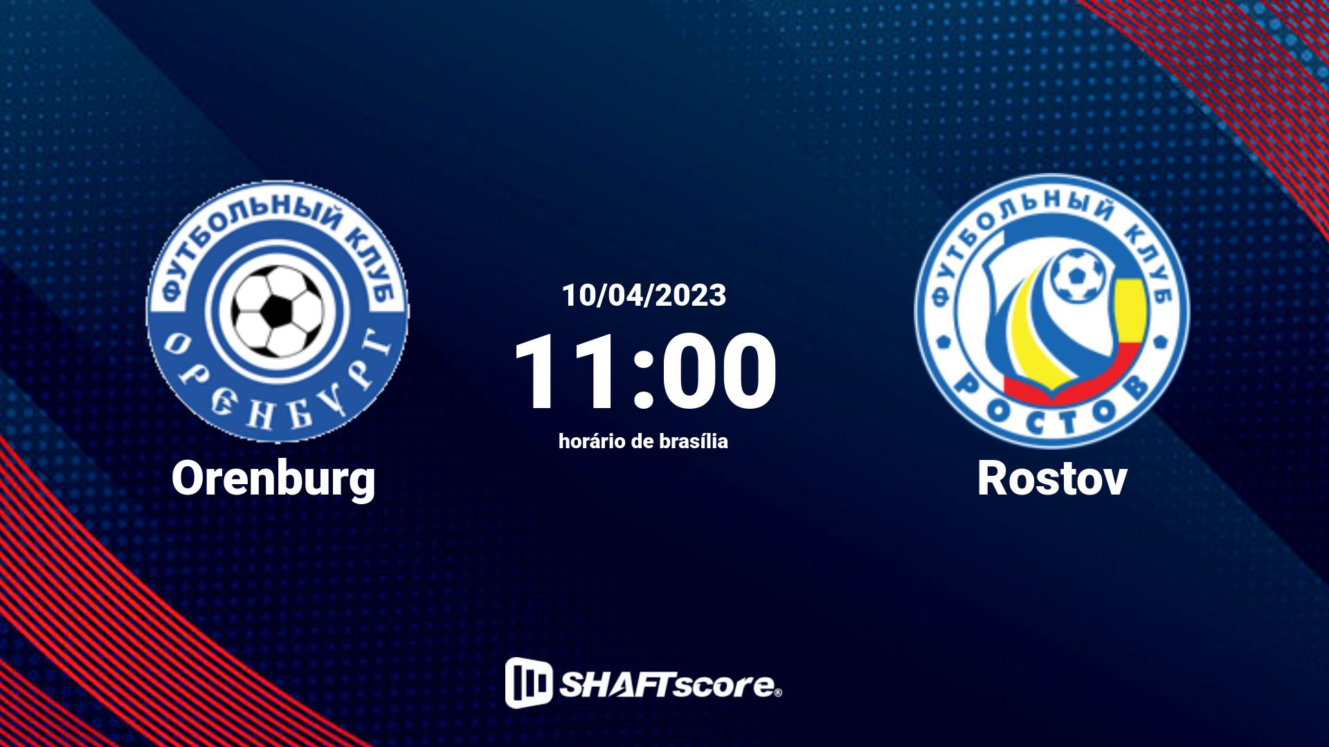 Estatísticas do jogo Orenburg vs Rostov 10.04 11:00