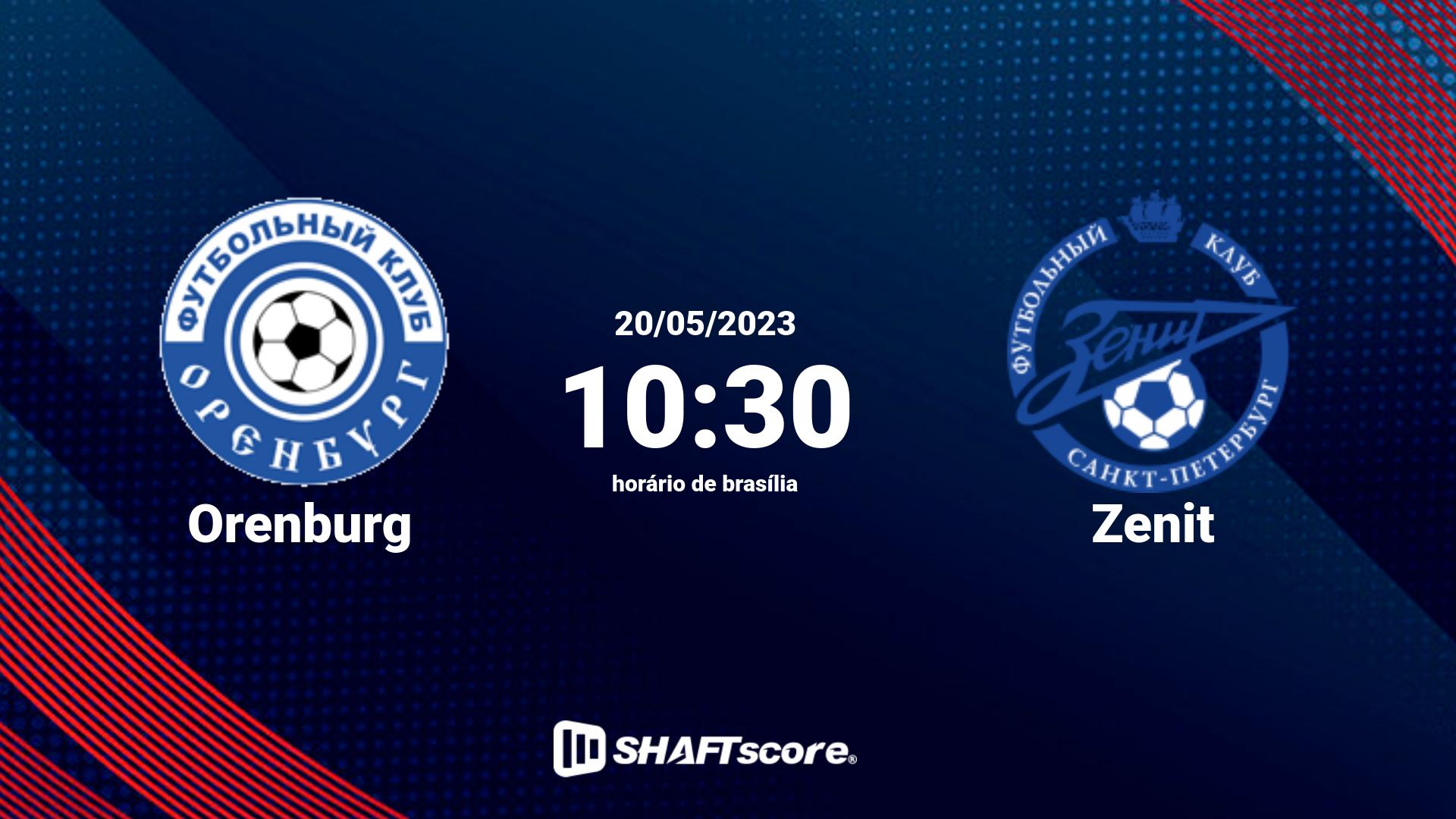 Estatísticas do jogo Orenburg vs Zenit 20.05 10:30