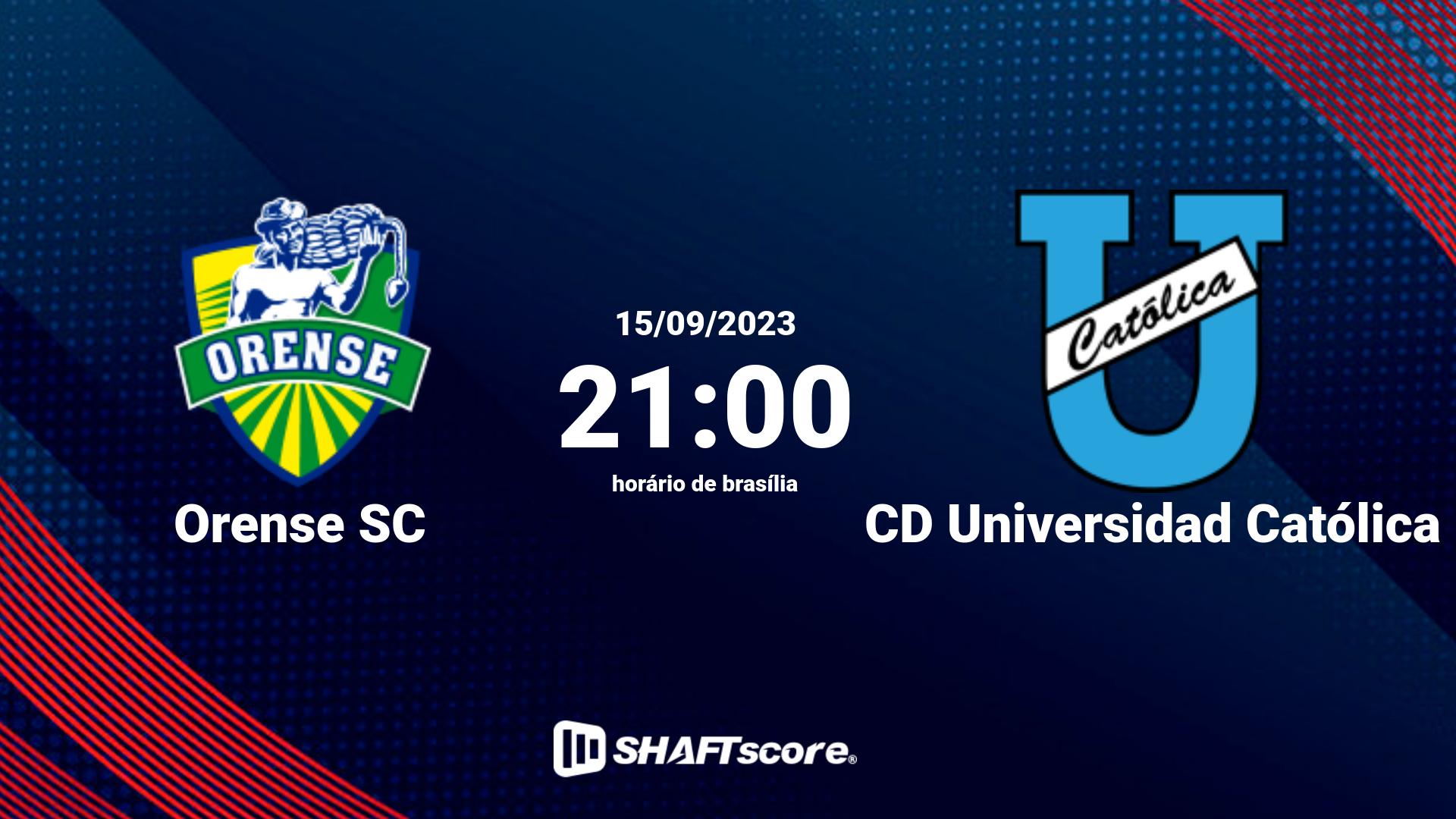 Estatísticas do jogo Orense SC vs CD Universidad Católica 15.09 21:00