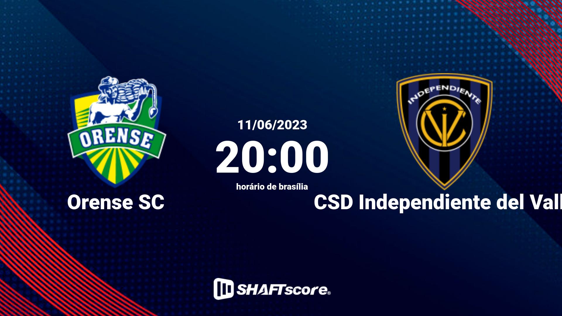 Estatísticas do jogo Orense SC vs CSD Independiente del Valle 11.06 20:00