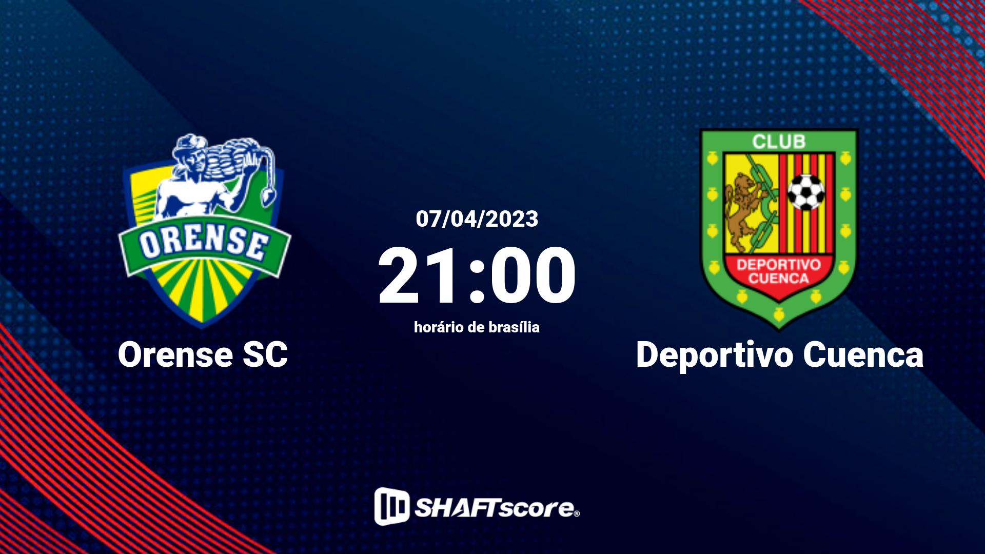 Estatísticas do jogo Orense SC vs Deportivo Cuenca 07.04 21:00