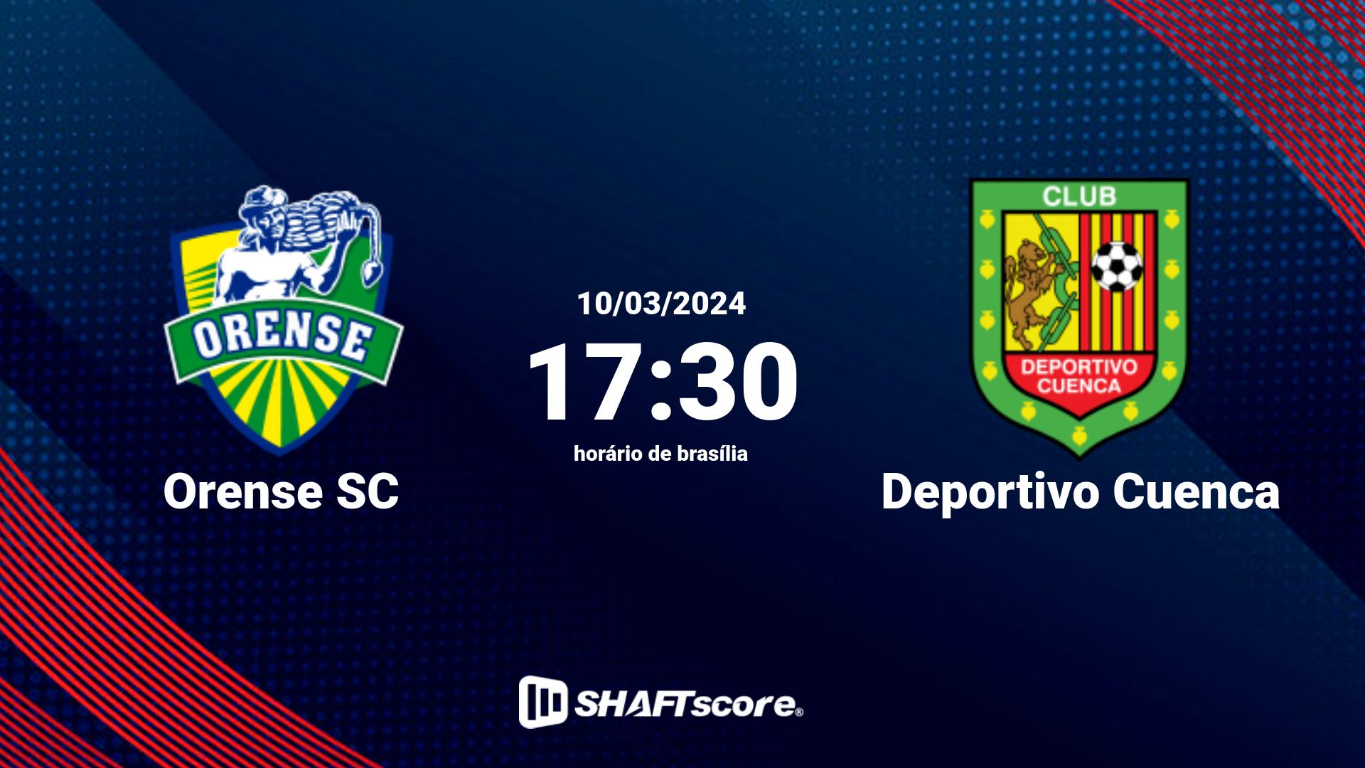 Estatísticas do jogo Orense SC vs Deportivo Cuenca 10.03 17:30