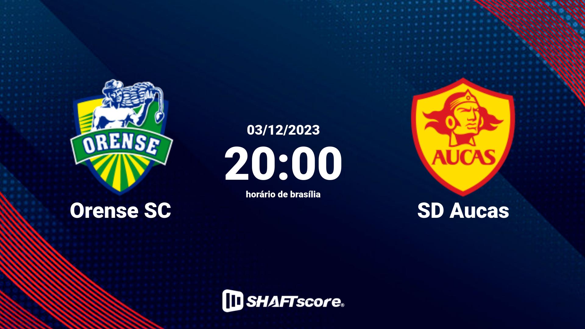 Estatísticas do jogo Orense SC vs SD Aucas 03.12 20:00