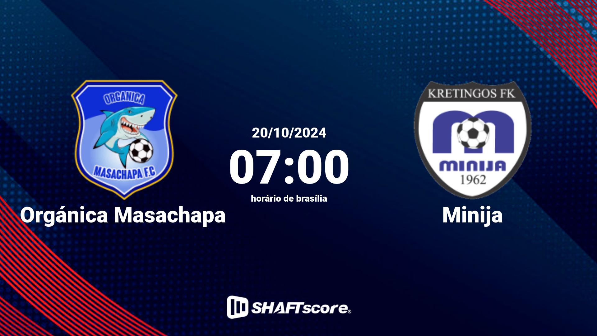 Estatísticas do jogo Orgánica Masachapa vs Minija 20.10 07:00