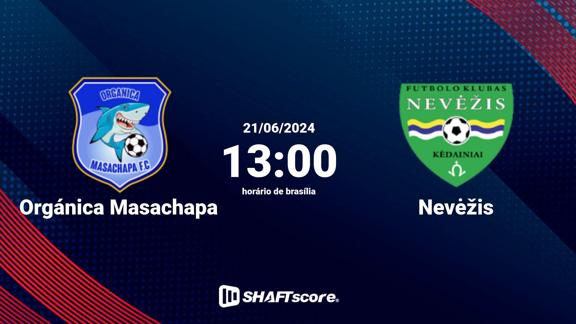 Estatísticas do jogo Orgánica Masachapa vs Nevėžis 21.06 13:00