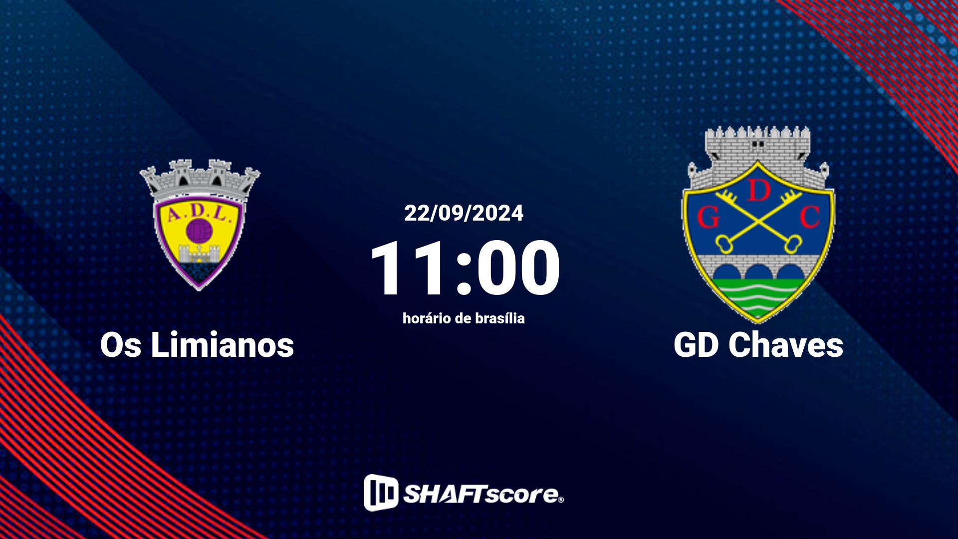 Estatísticas do jogo Os Limianos vs GD Chaves 22.09 11:00