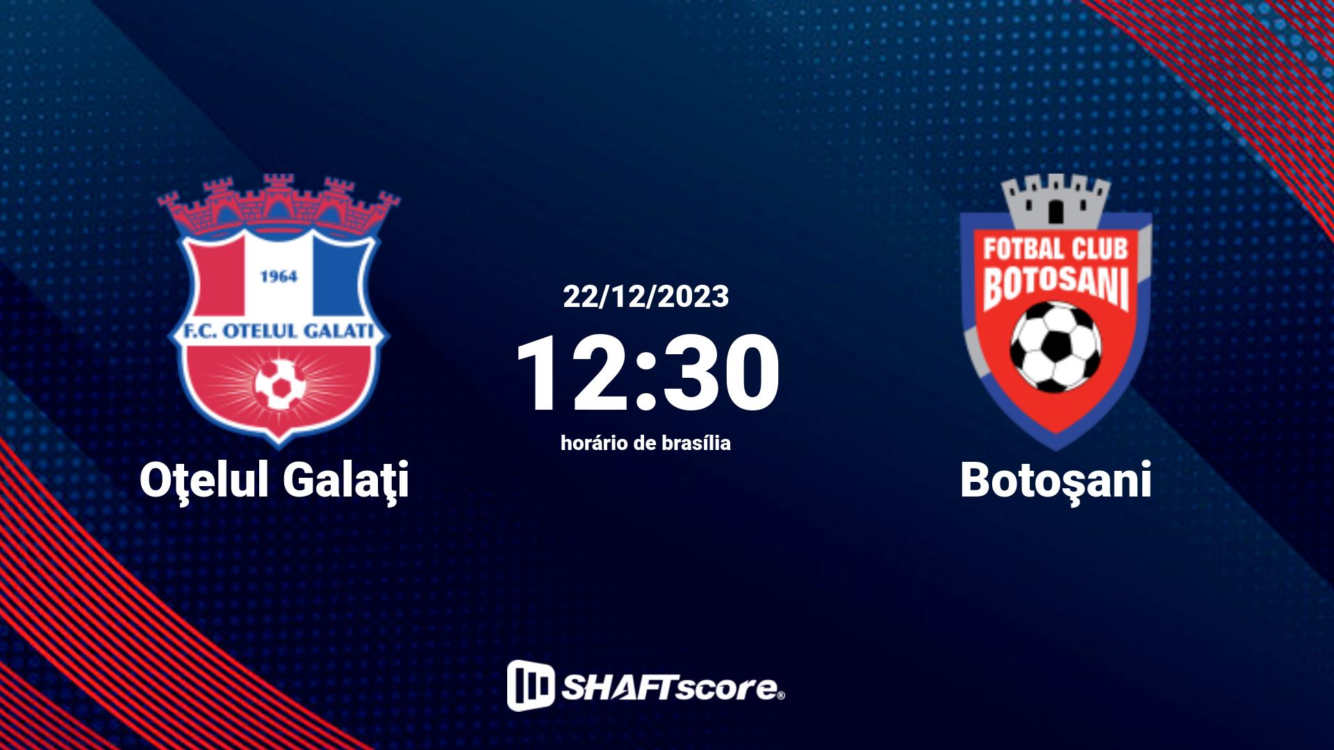 Estatísticas do jogo Oţelul Galaţi vs Botoşani 22.12 12:30