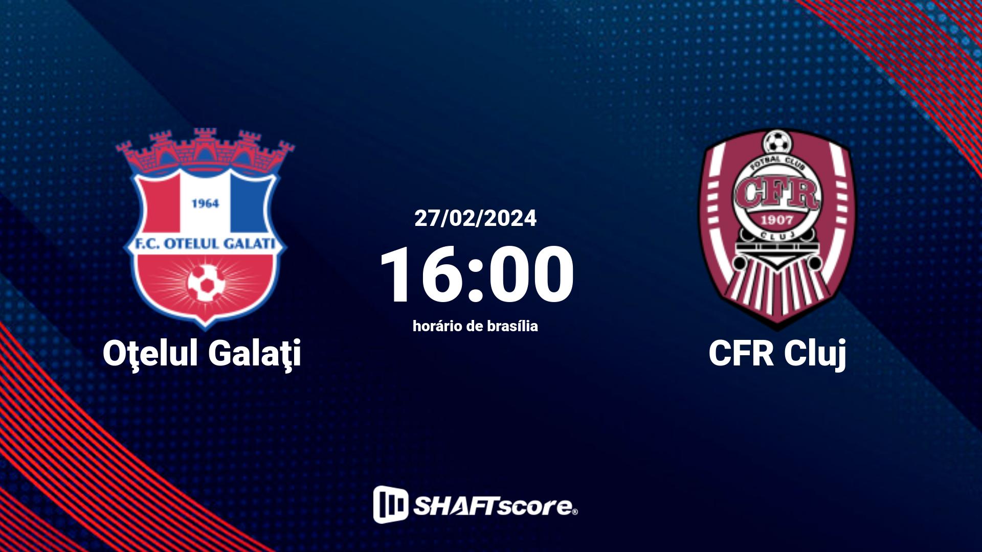 Estatísticas do jogo Oţelul Galaţi vs CFR Cluj 27.02 16:00