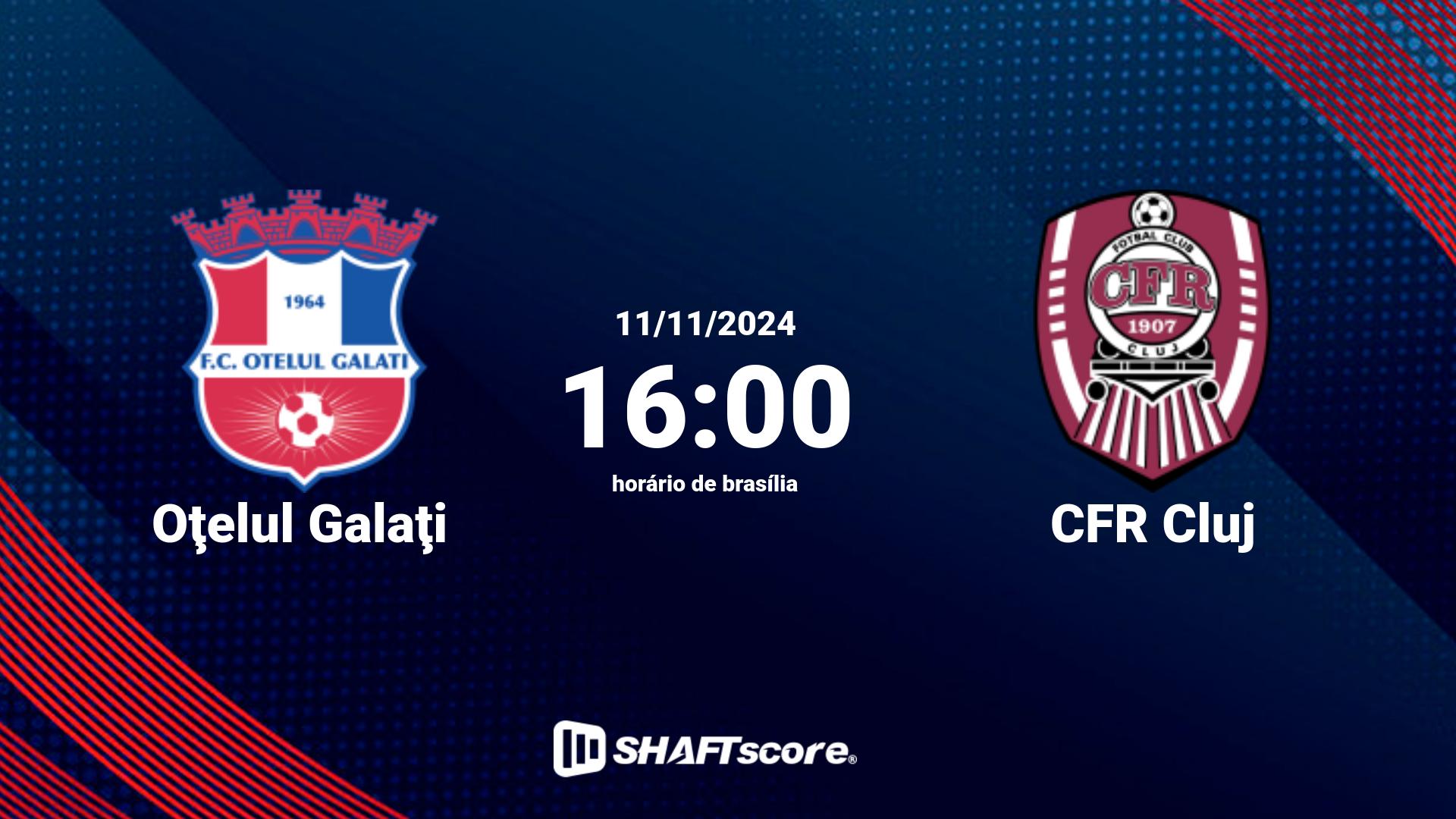 Estatísticas do jogo Oţelul Galaţi vs CFR Cluj 11.11 16:00