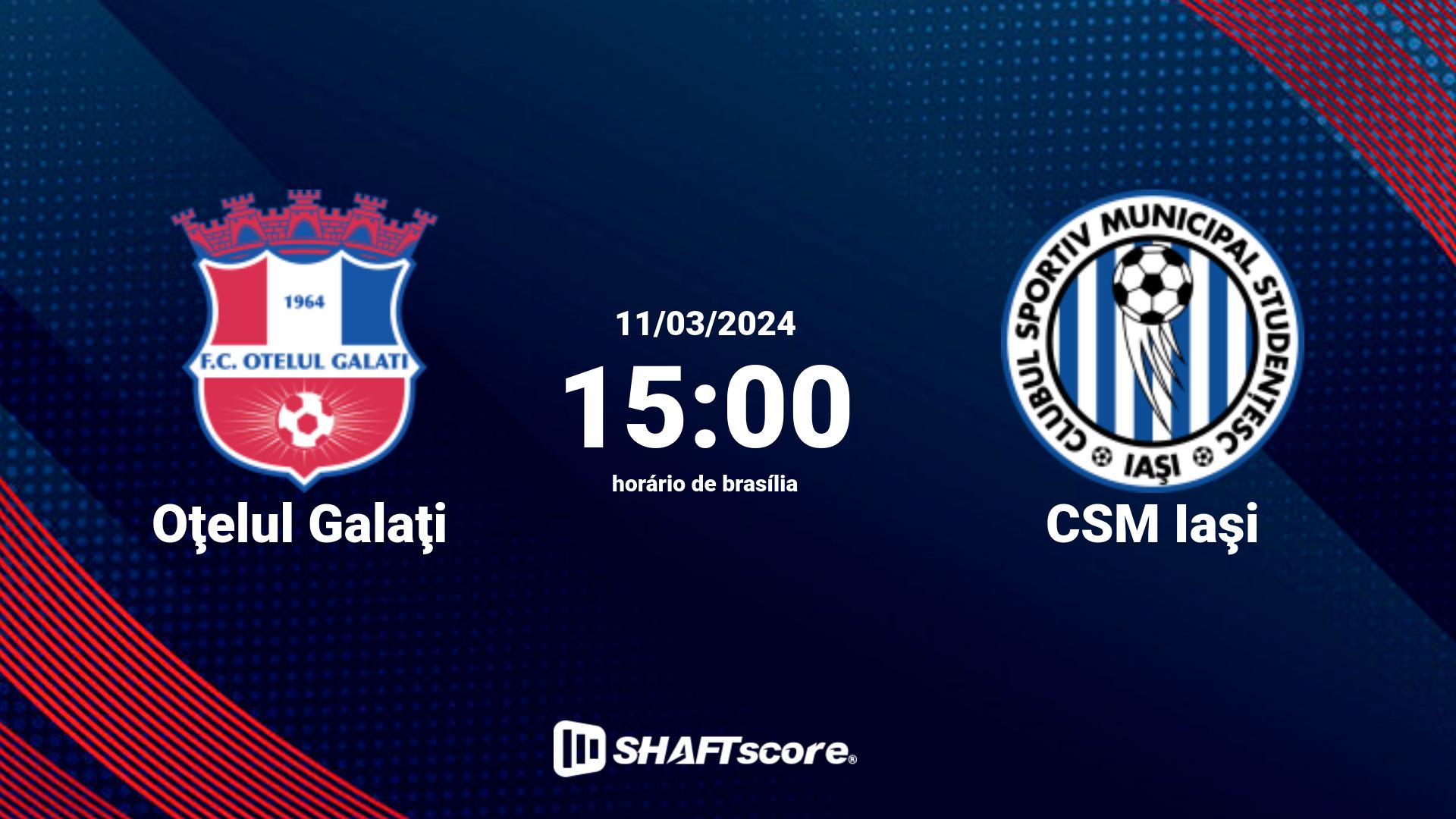 Estatísticas do jogo Oţelul Galaţi vs CSM Iaşi 11.03 15:00